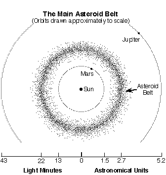 belt.gif (4641 bytes)